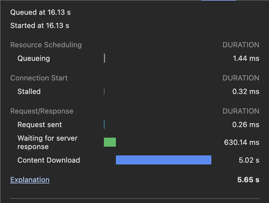 Timing breakdown for 360 output tokens showing first token vs total completion time